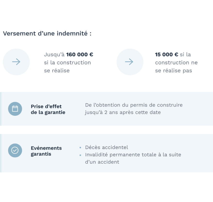 details garantie bonne fin de realisation