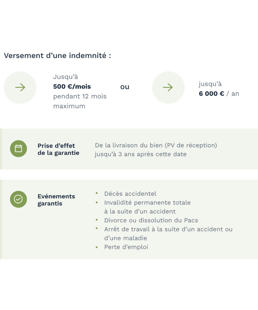 details garantie tresorerie accedant